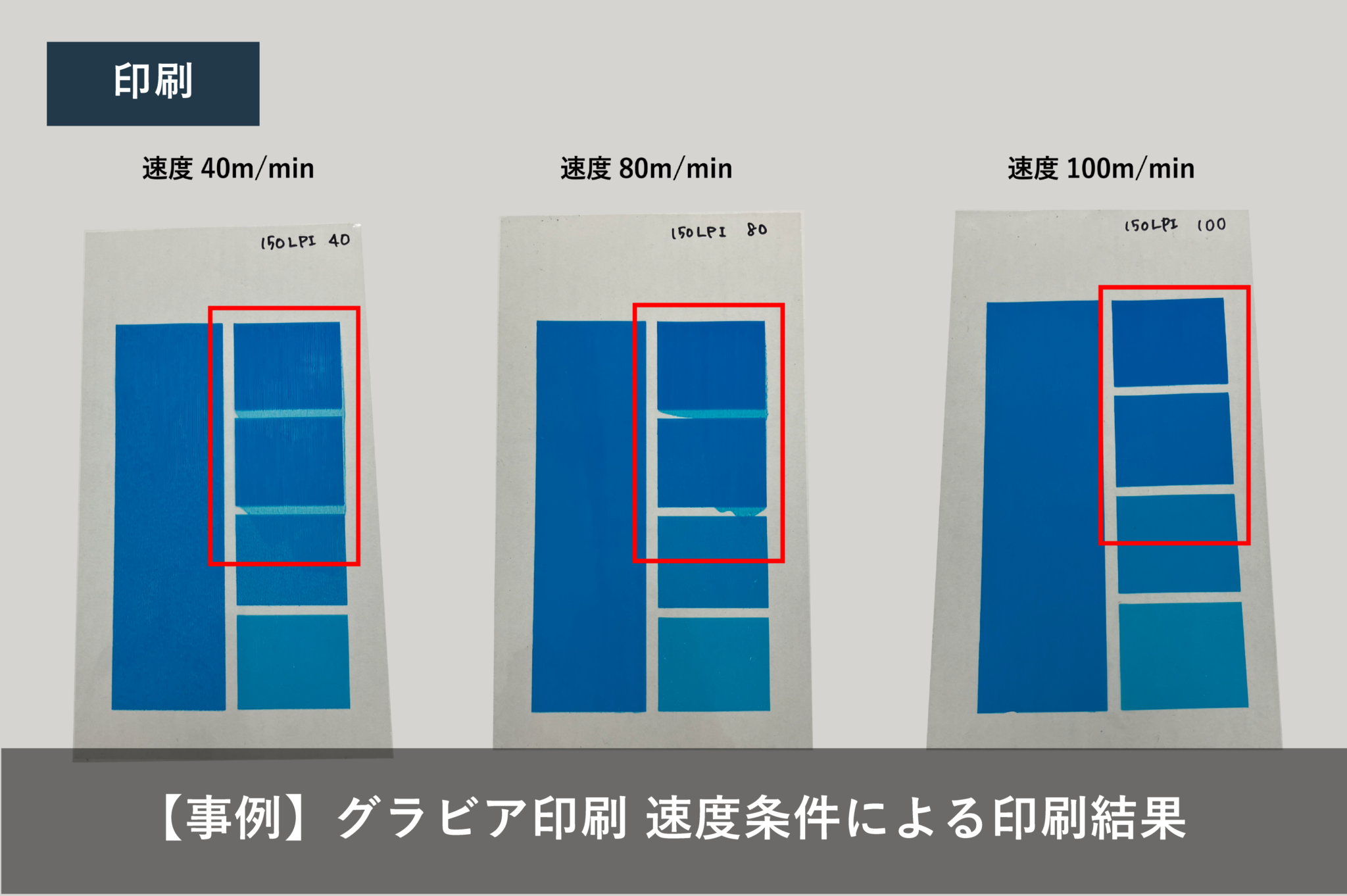 グラビア印刷｜印刷速度による転写状態の比較評価