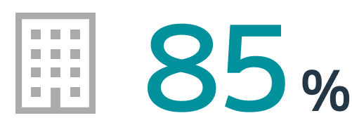 85%