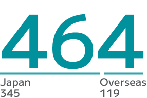 464 Japan:345 Overseas:119